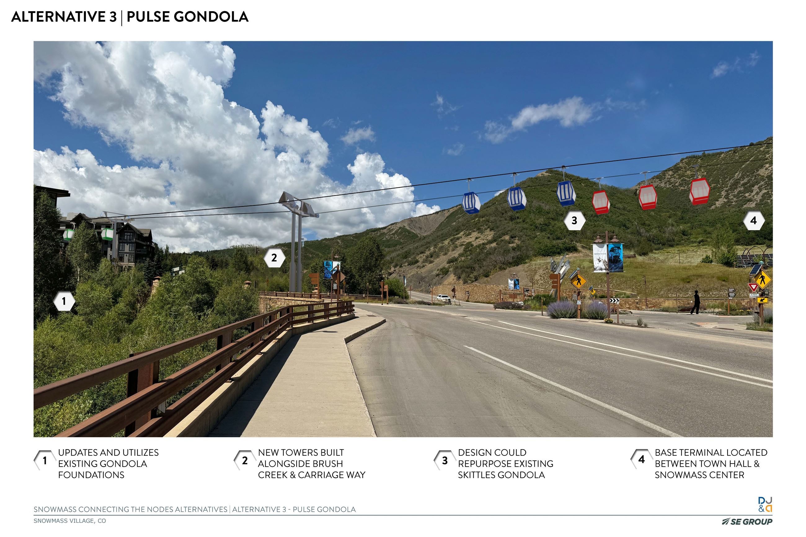 Connecting the Nodes Rendering 3